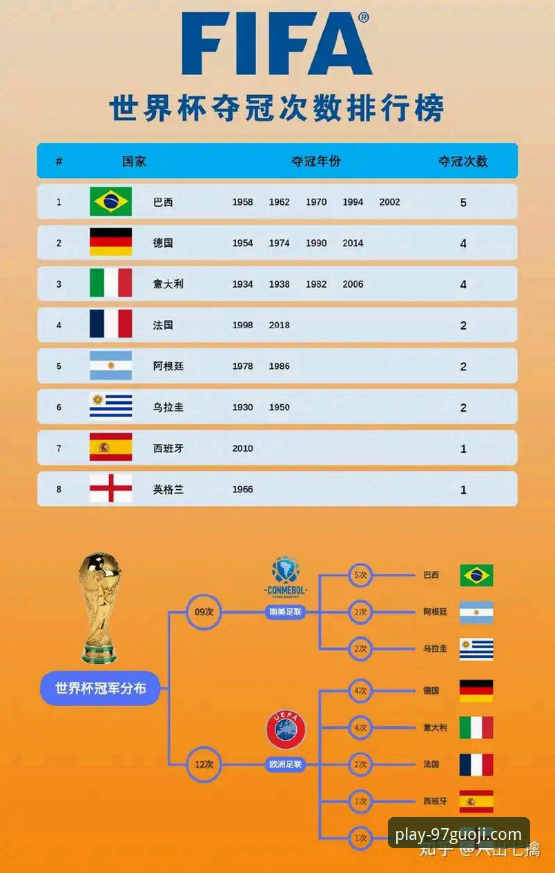 世界杯排名变动解读：掌握国际足坛格局变化的实用技巧